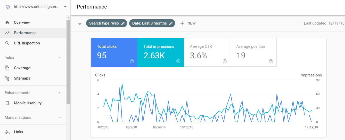googl search console performance