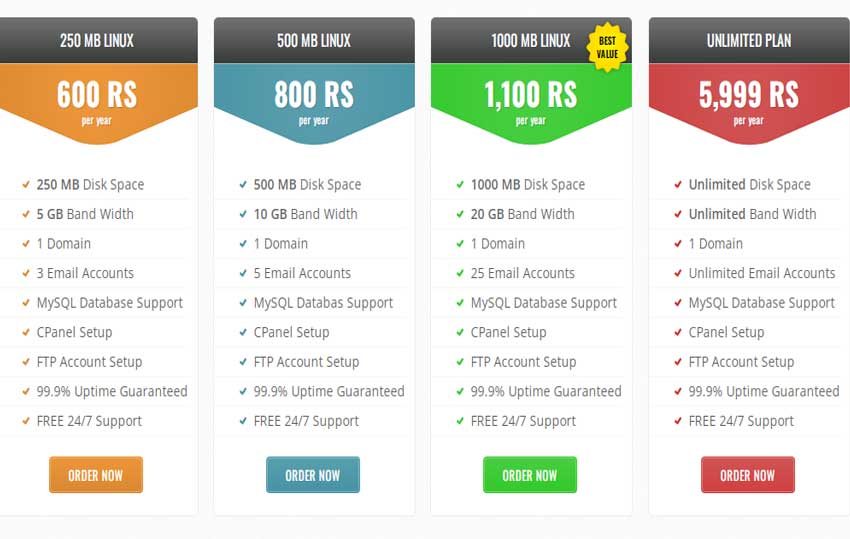 web hosting packages