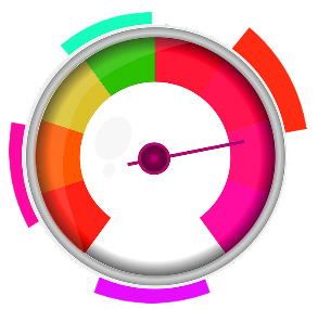 website speed test tools